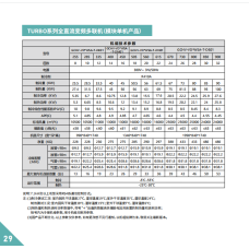 TURBO系列 全直流变频多联机