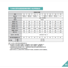 TURBO系列 全直流变频多联机