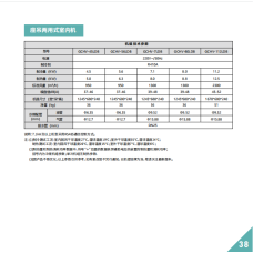 座吊两用式室内机