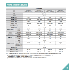 变频风管机系列