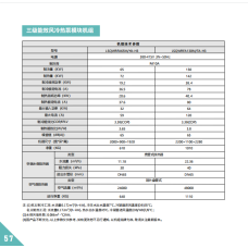 三级能效 风冷热泵模块机组