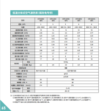 低温分体式/整体式 空气源热泵